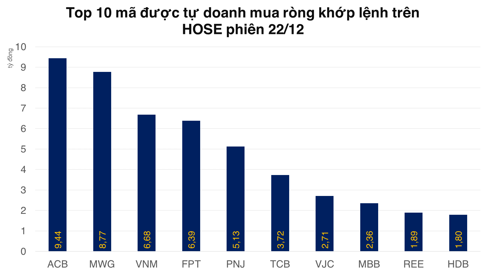 topmuahose-2022-12-2220221222184846.png?rt=20221222184851