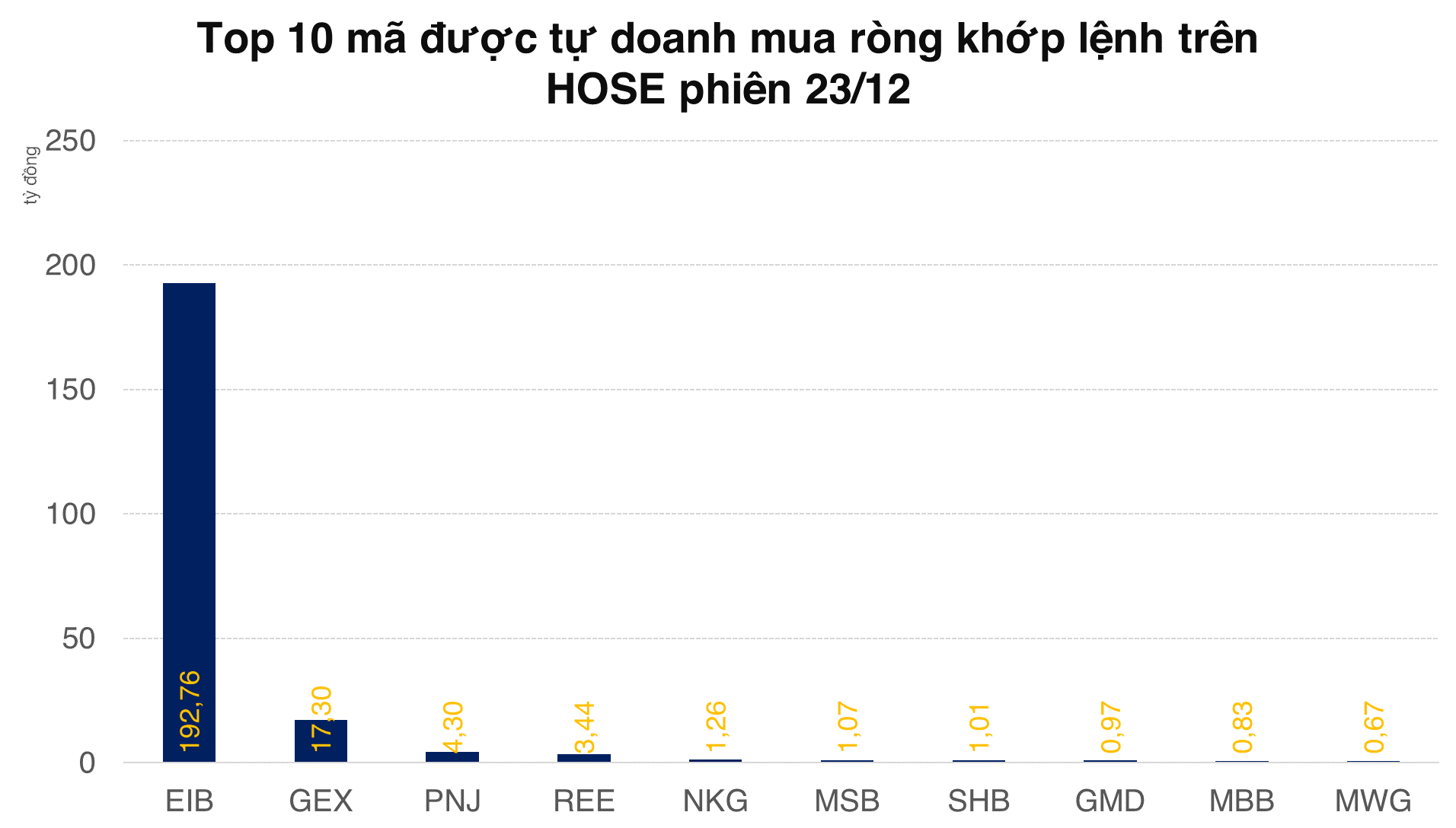 topmuahose-2022-12-2320221223201957.png?rt=20221223202004
