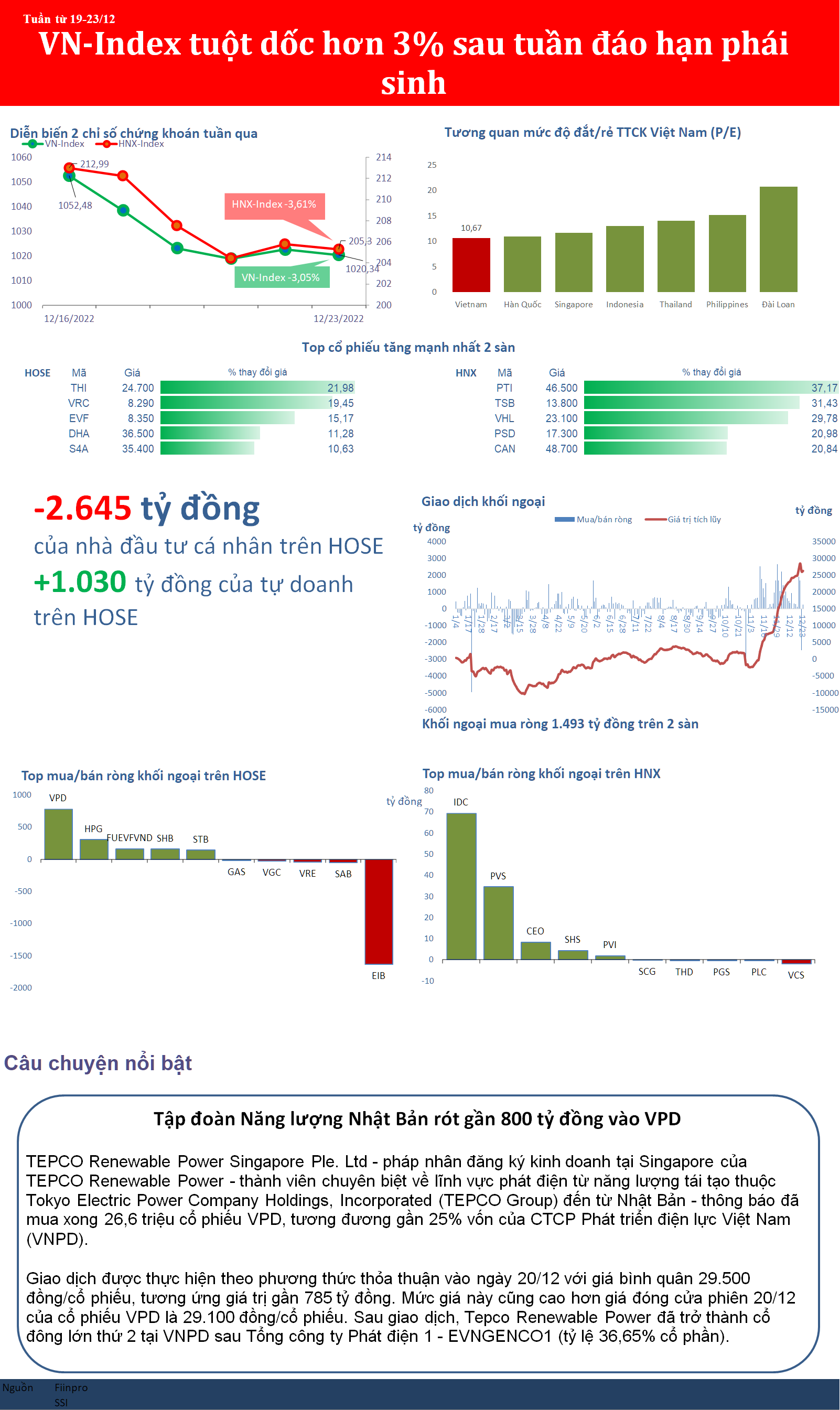 bizstock2512a20221225173622-2581.png