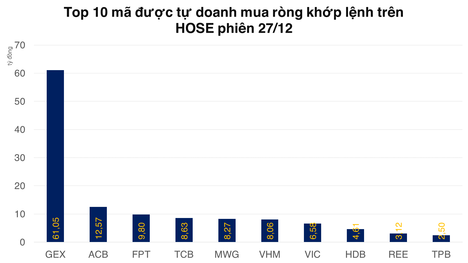 topmuahose-2022-12-2720221227181423.png?rt=20221227181557