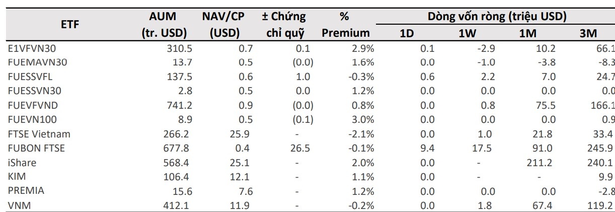 etf281220221228120548.jpg?rt=20221228120550