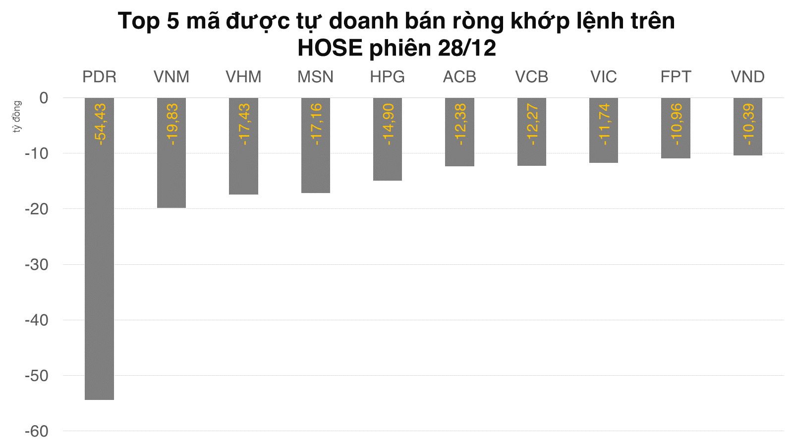 topbanhose-2022-12-2820221228205523.png?rt=20221228205548