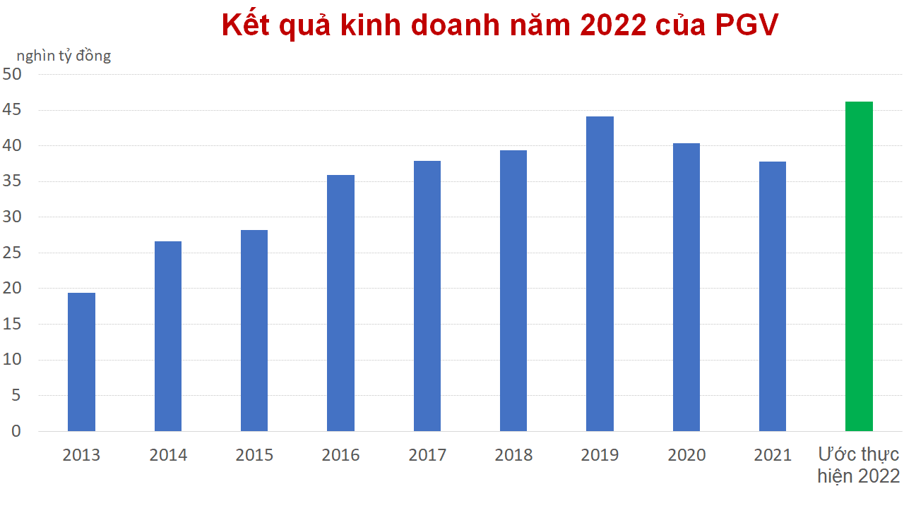 pgv301220221230095243.png?rt=20221230095244