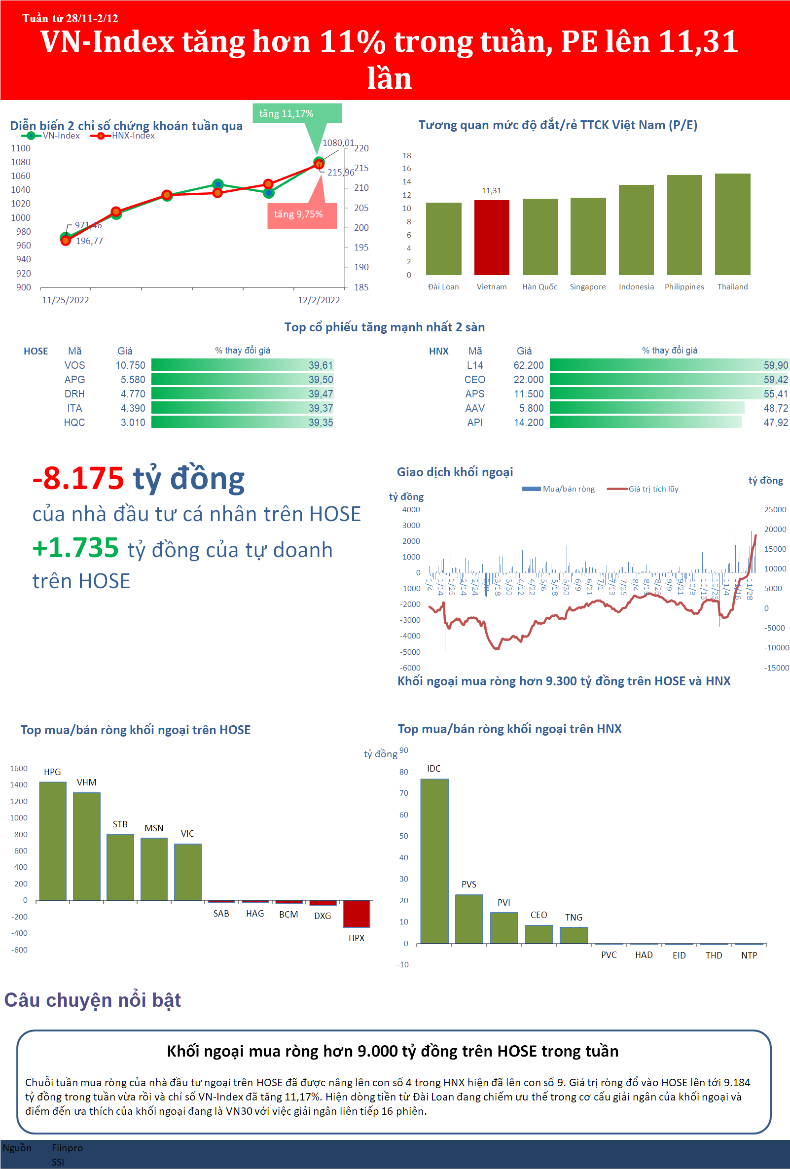 bizstock412a20221204181446-7338.png
