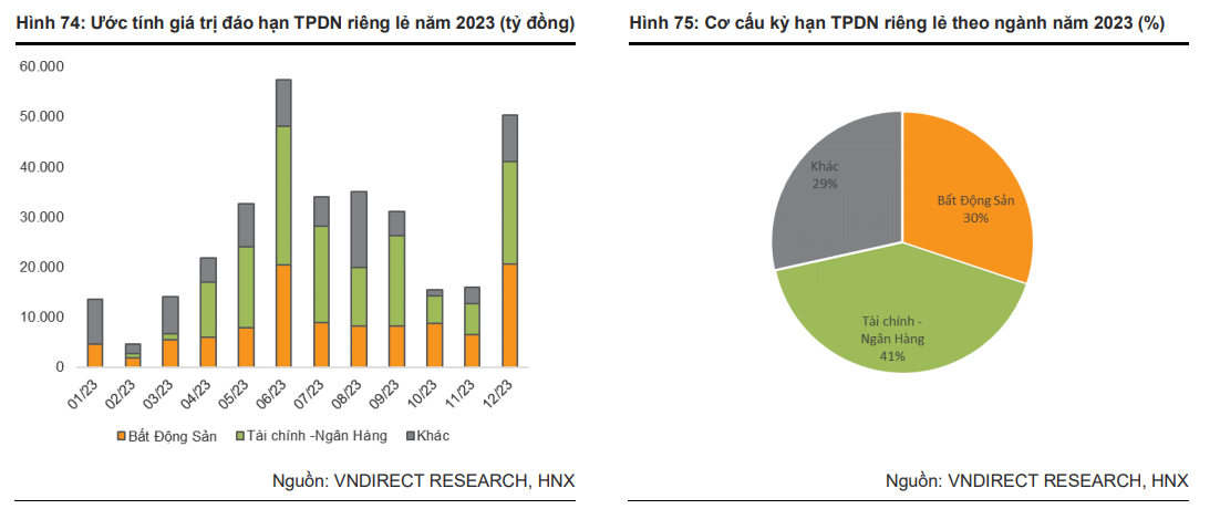 vndirect-vn-index-co-the-dat-1300-1350-diem-trong-nua-cuoi-nam-2023-20221204175904.png?rt=20221204180135