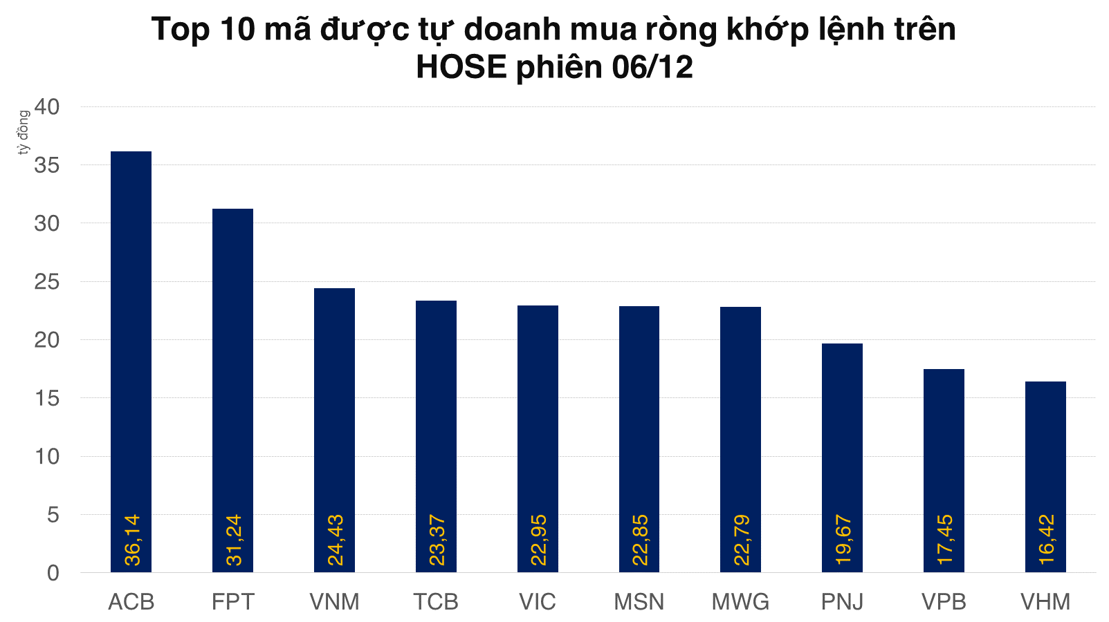 topmuahose-2022-12-0620221206183104.png?rt=20221206183213