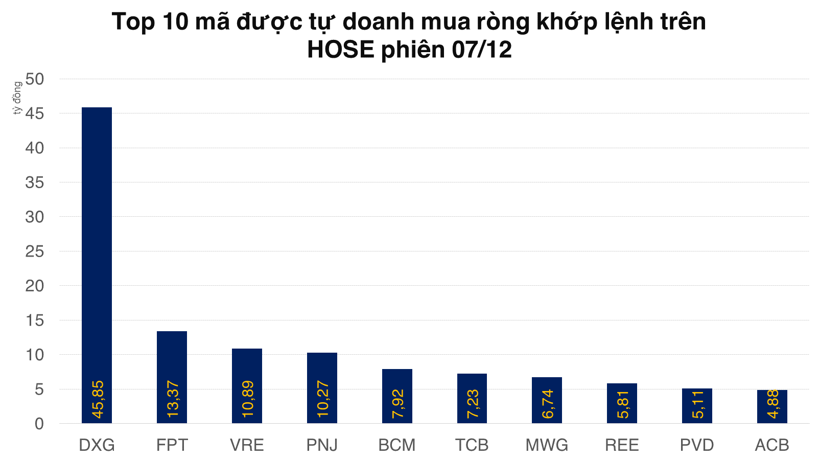 topmuahose-2022-12-0720221207183329.png?rt=20221207183341