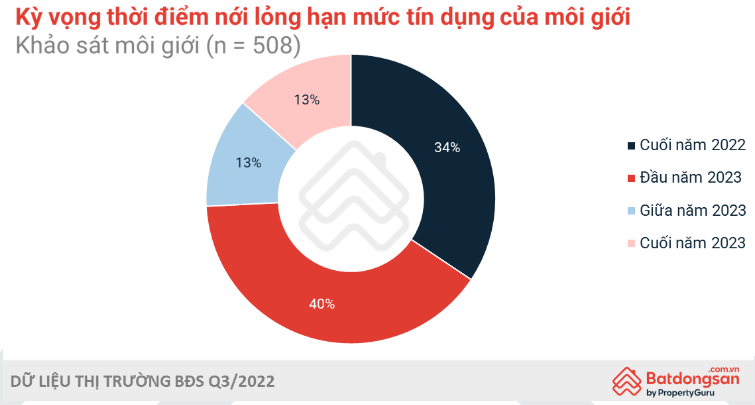 tin-dung-3753.png