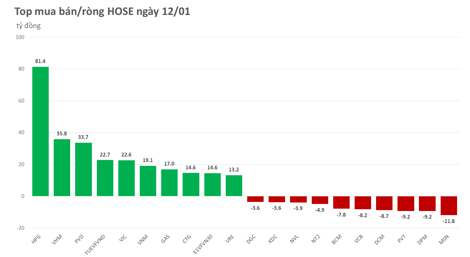 hose-2023-01-1220230112172717-2520.png