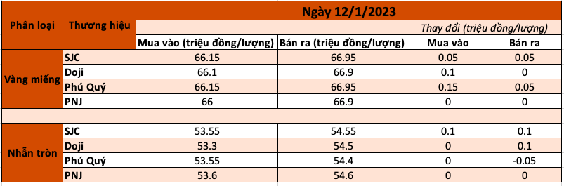screen-shot-2023-01-12-at-93911-am20230112100256-9340.png