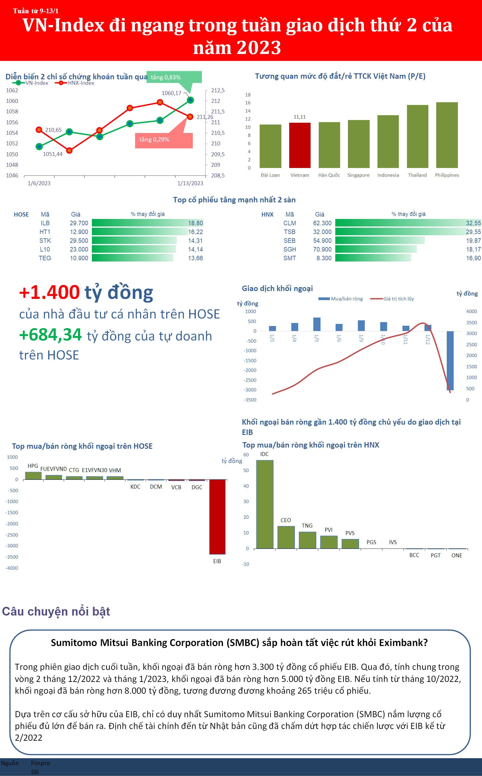 bizstock151a20230115191114-7634.png