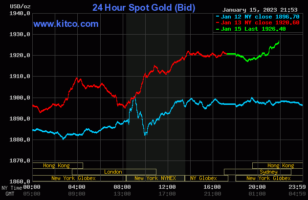 gold-2023-01-16t09560116220230116101133.gif?rt=20230116101352