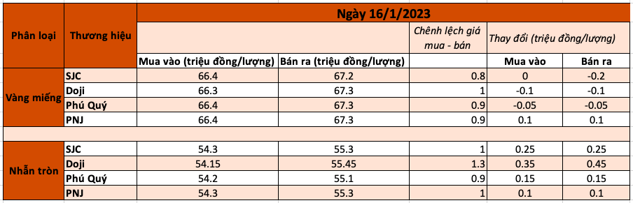 screen-shot-2023-01-16-at-101241-am20230116101251.png?rt=20230116101313