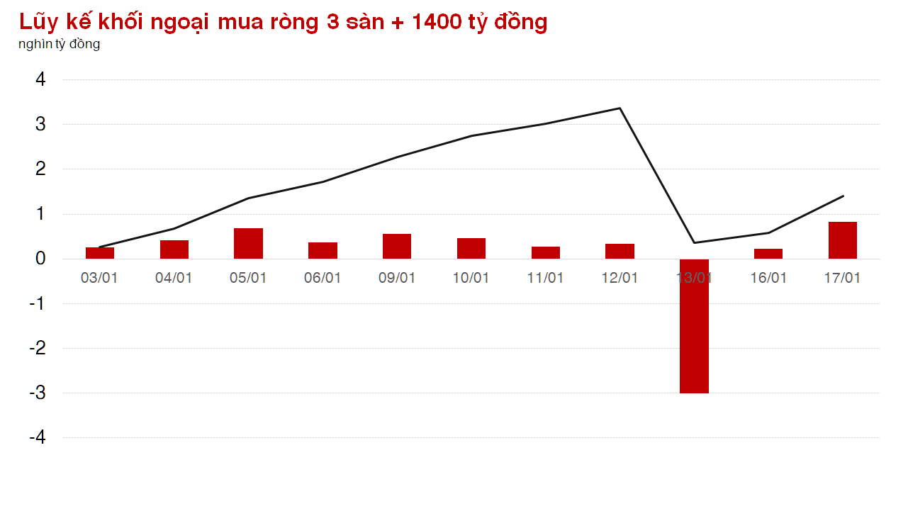 khoingoai171a20230117170507-2965.png