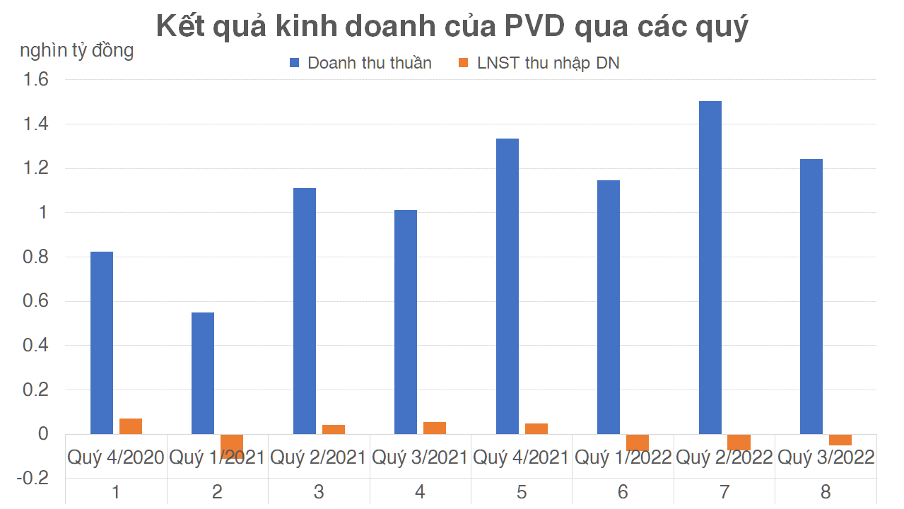 pvdchart16120230116195112-1845.png