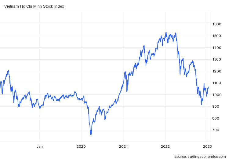 vnindex-ind-1--7578.png