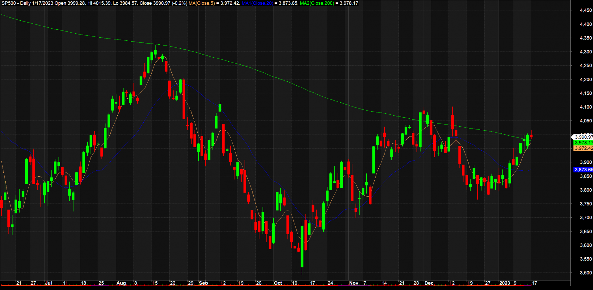 sp50018120230118114120.png?rt=20230118114135