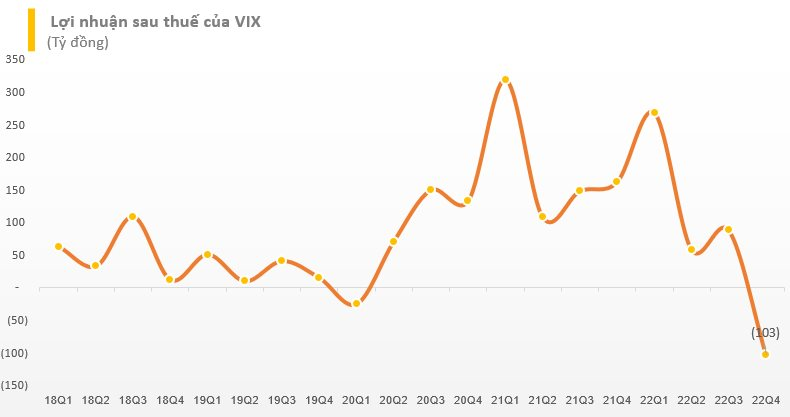 vix-kqkd-4754.png