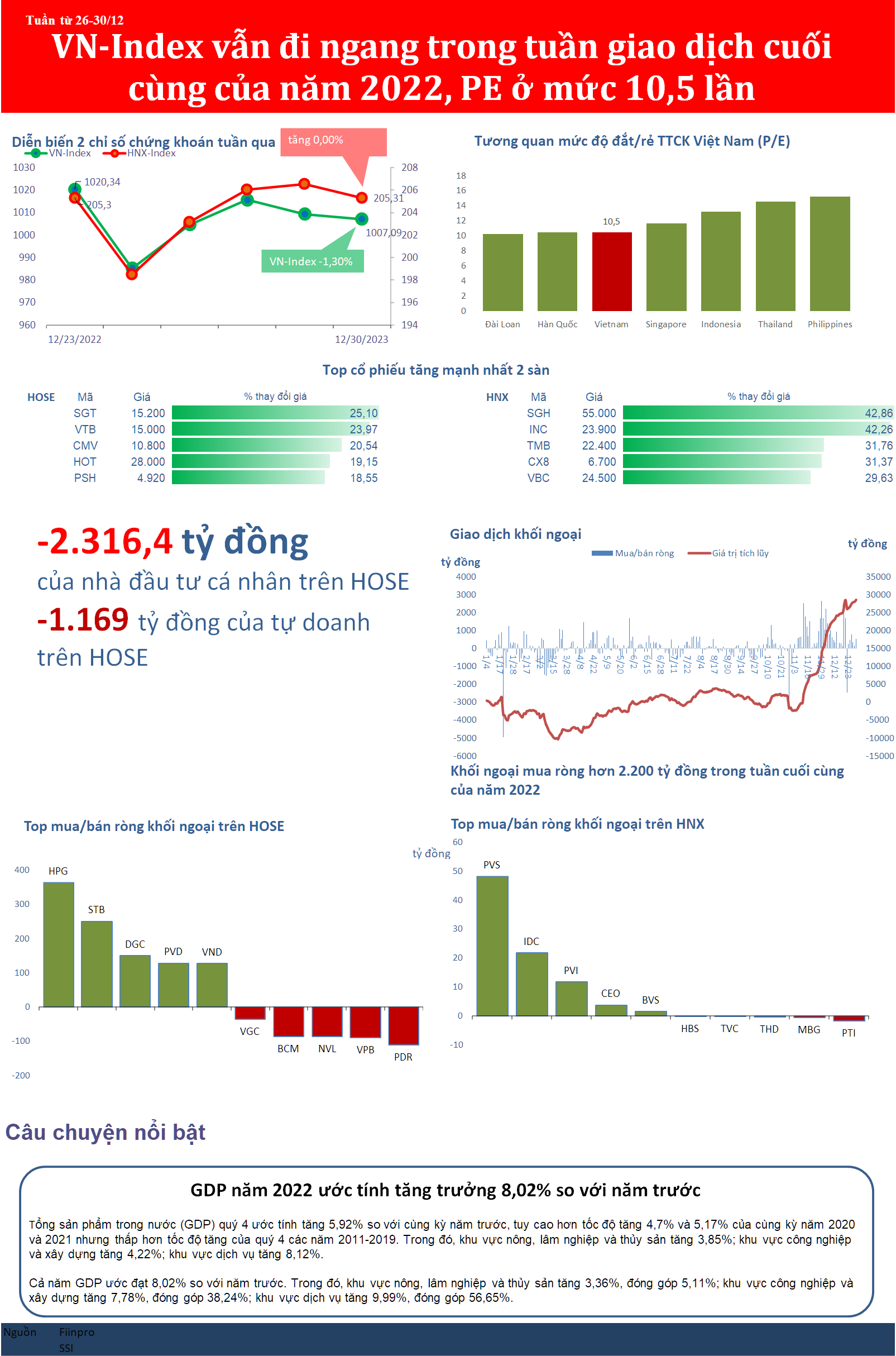 bizstock21a20230102183301.png?rt=20230102183305