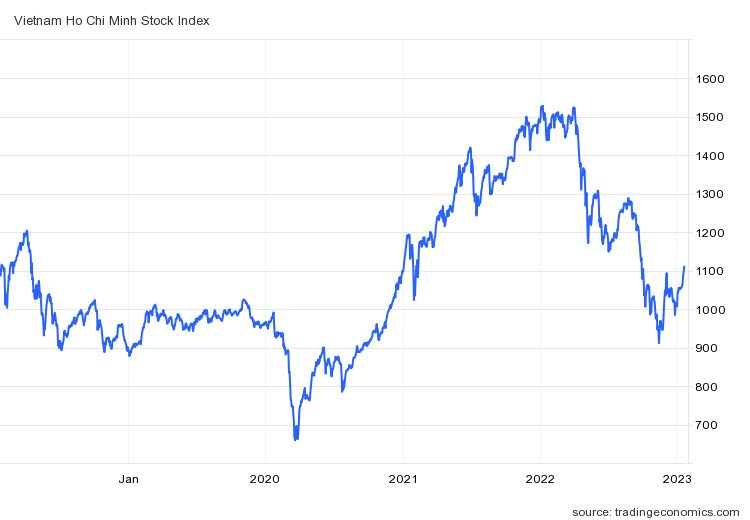 vnindex-ind-6092.png