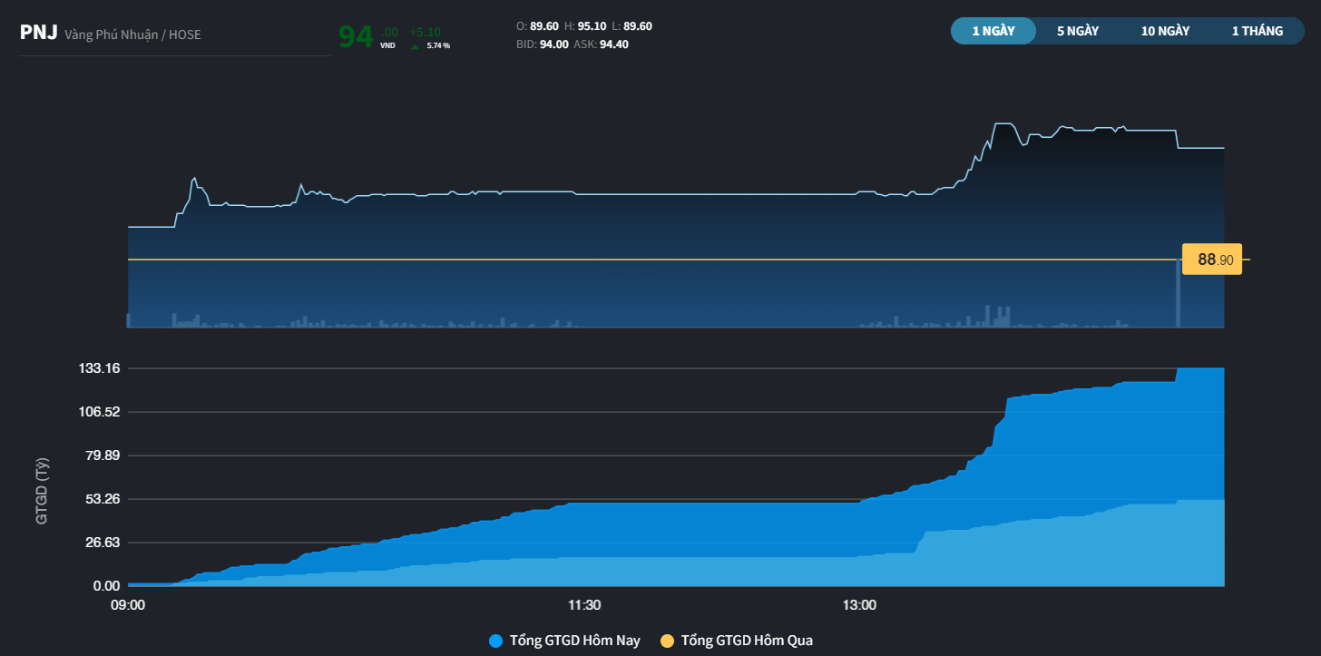 pnj271a20230127171305.png?rt=20230127171311