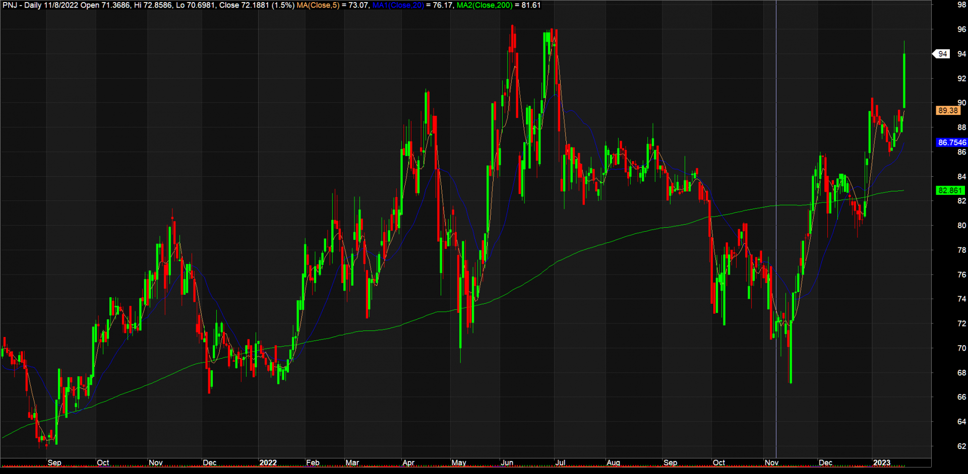 pnj271b20230127171302.png?rt=20230127171321