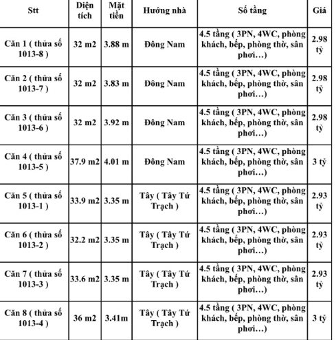 anh-chup-man-hinh-2023-01-29-luc-80514-sa-1221.png