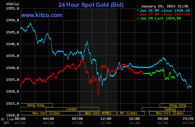 gold-2023-01-30t09382929420230130103909-1009.gif