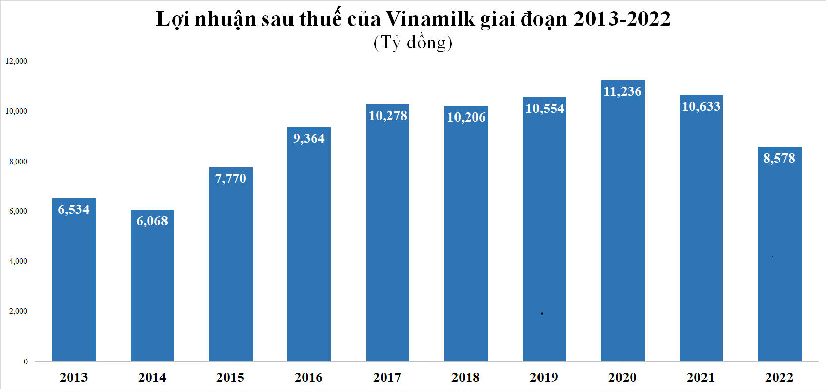 vnm20230131065854.png?rt=20230131065856