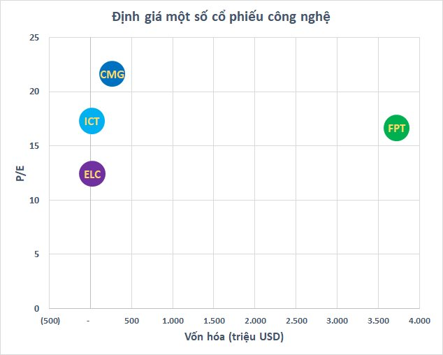 dinh-gia1-9217.png