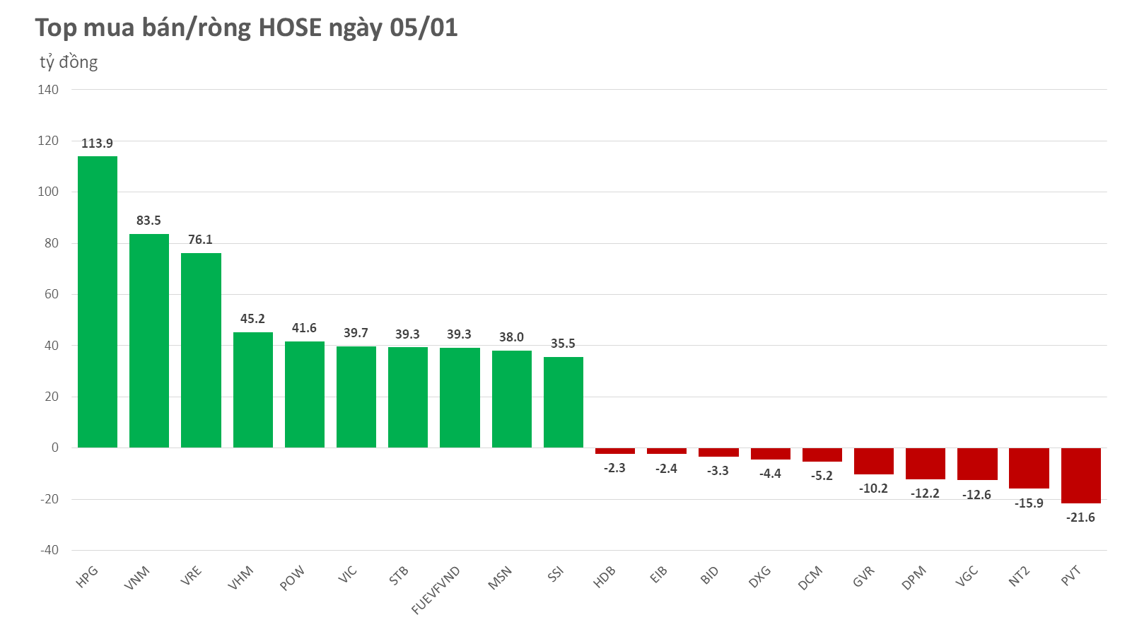 hose-2023-01-0520230105200120-9856.png
