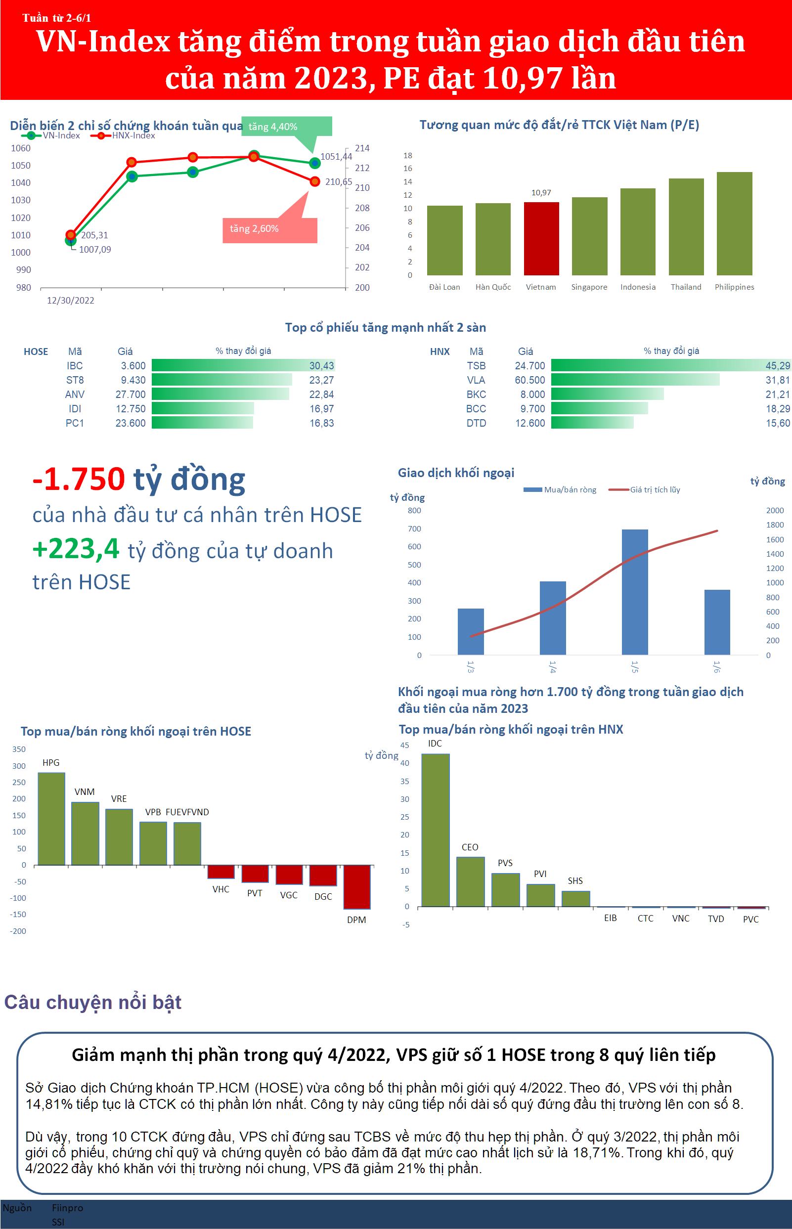 bizstock81a20230108171409.png?rt=20230108171413