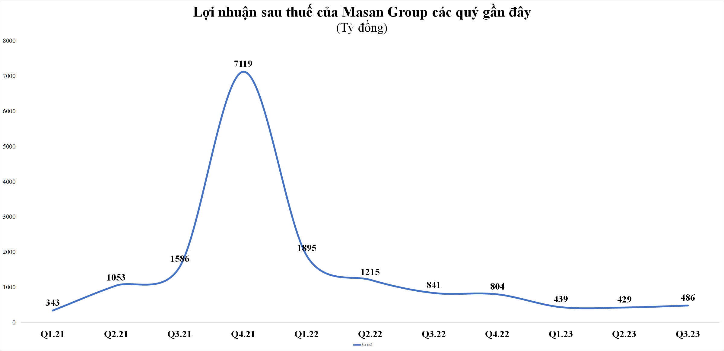 lndt-msn-5444.png