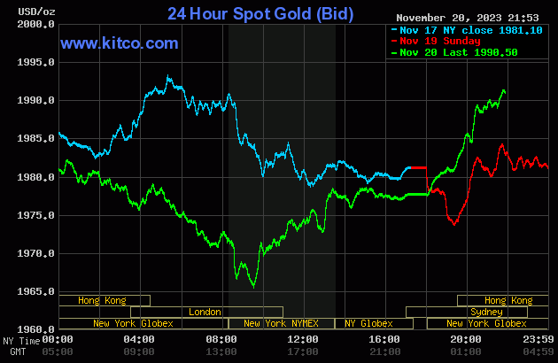 gold-6-7474.gif