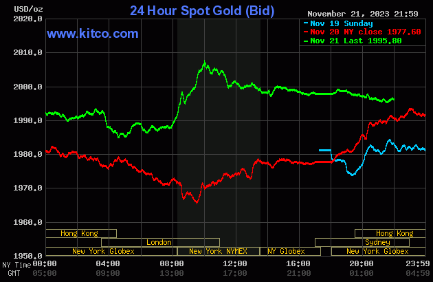 gold-7-4816.gif