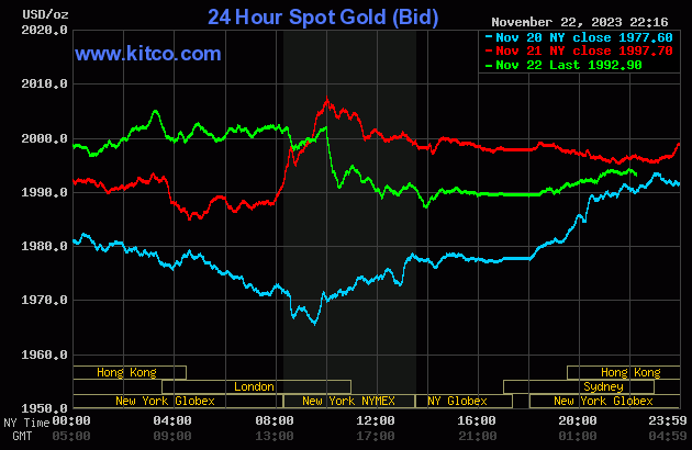 gold-8-8934.gif