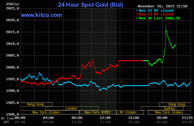 gold-10-727.gif