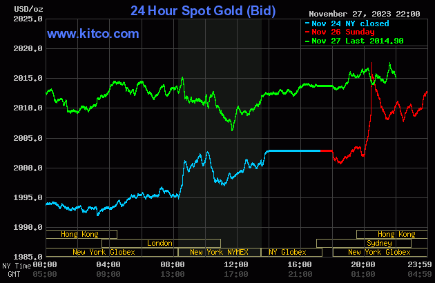 gold-11-8948.gif
