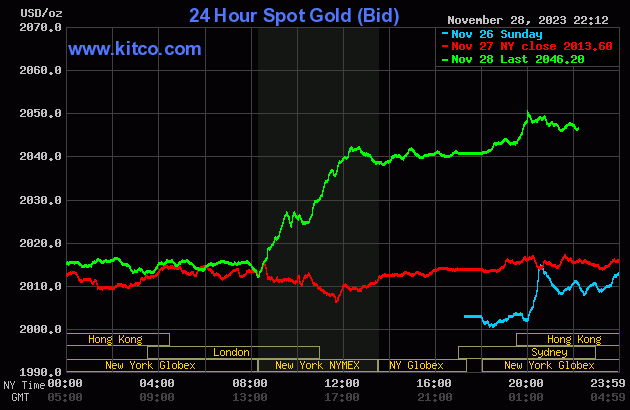 gold-12-8761-879.gif