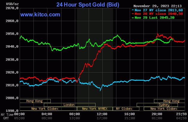 gold-13-8185-7526.gif