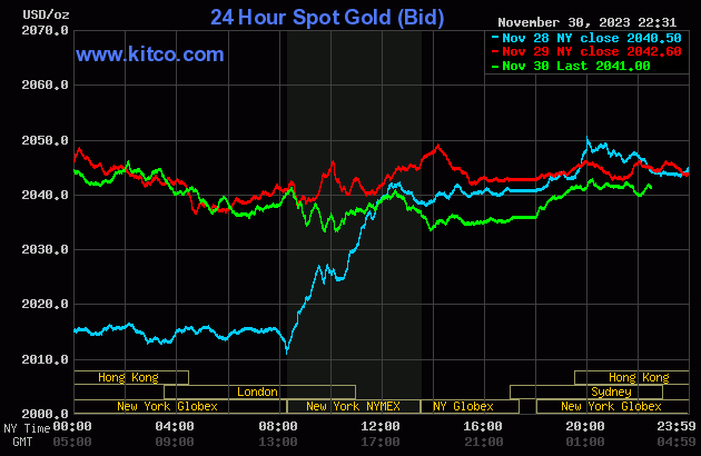 gold-14-2574.gif
