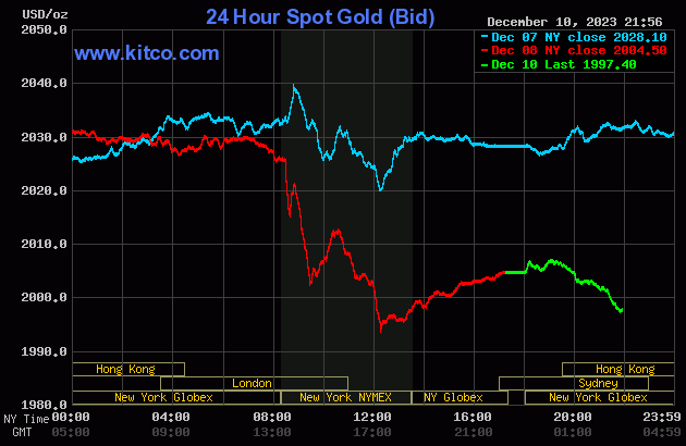 gold-20-282-6424.gif