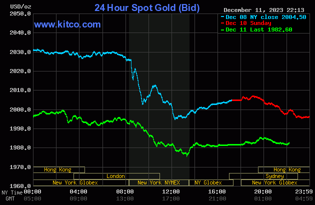 gold-21-7455-8480.gif