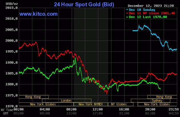 gold-22-1912-4733.gif