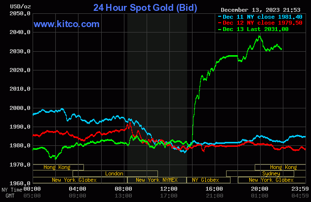 gold-23-6751-1568.gif