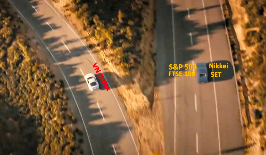 Tỷ trọng cổ phiếu tài chính và bất động sản trên sàn chứng khoán Việt Nam vượt trội các thị trường hàng đầu thế giới