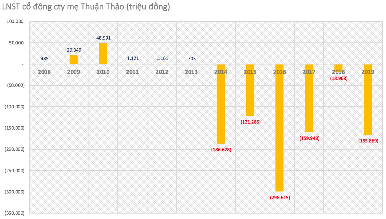 gtt-kinhdoanh-5238.png