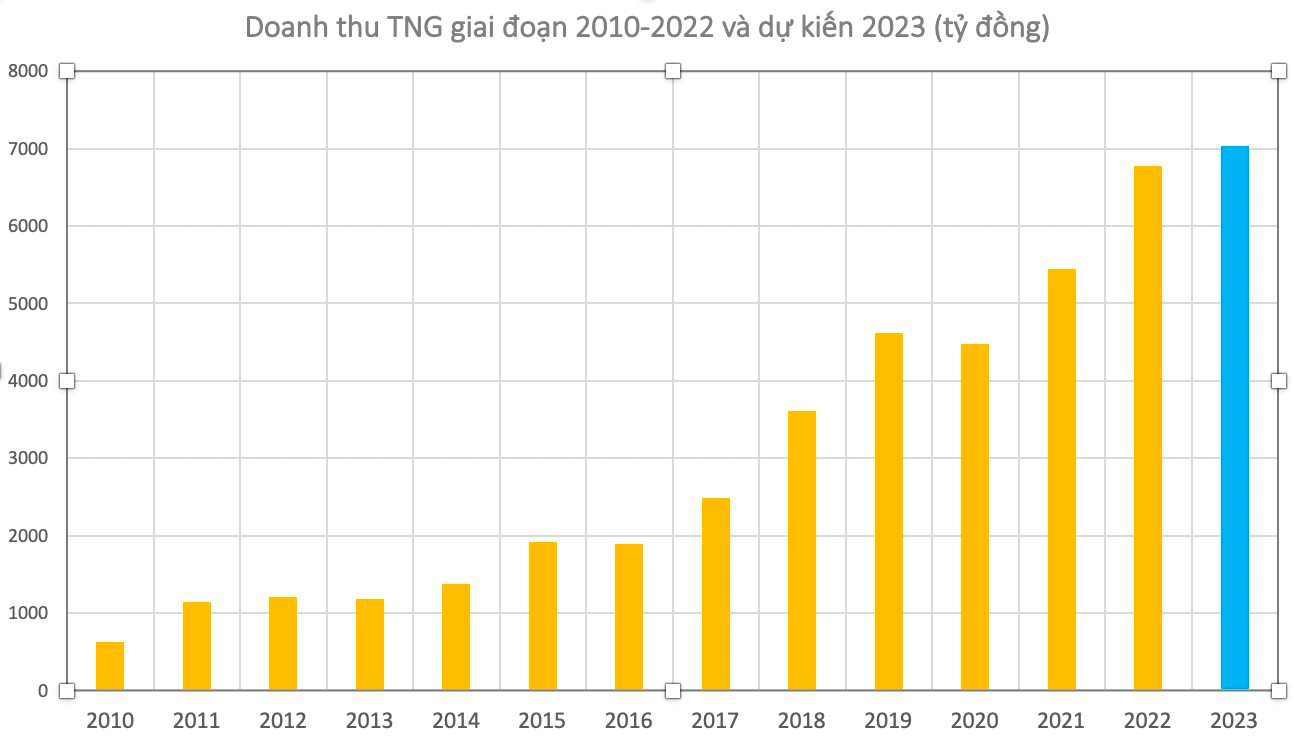tng-6397.png