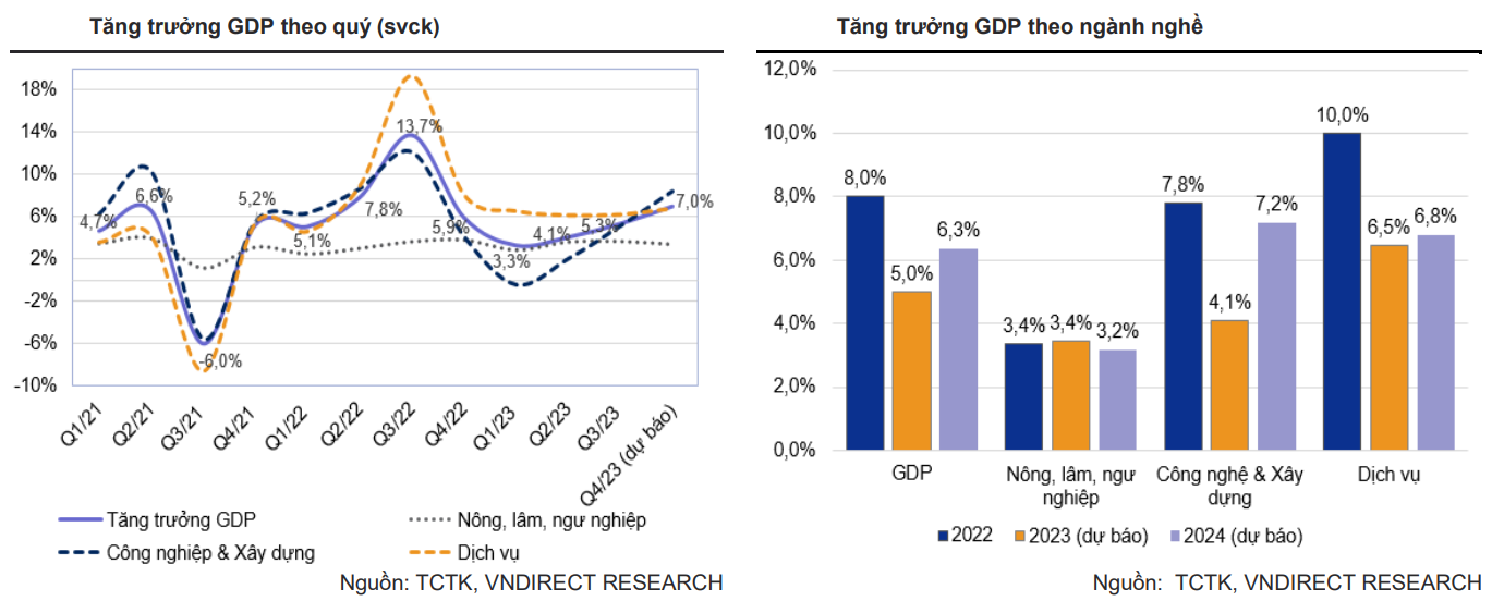 gdp-2448-7978.png