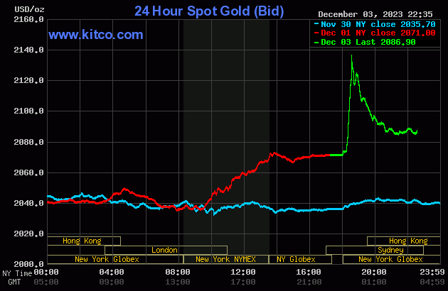 gold-15-6136.gif